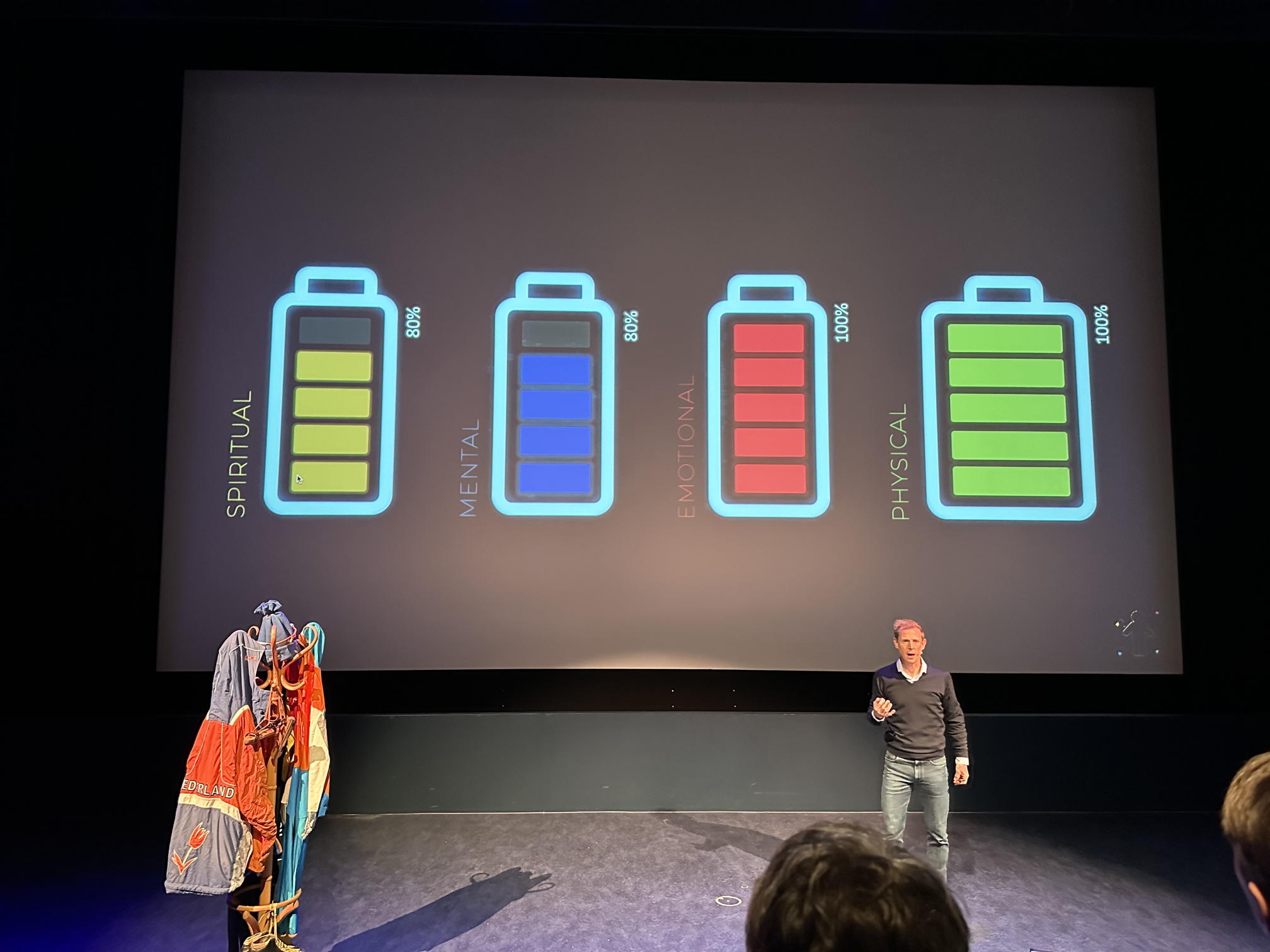 batteries simulating emotional energy