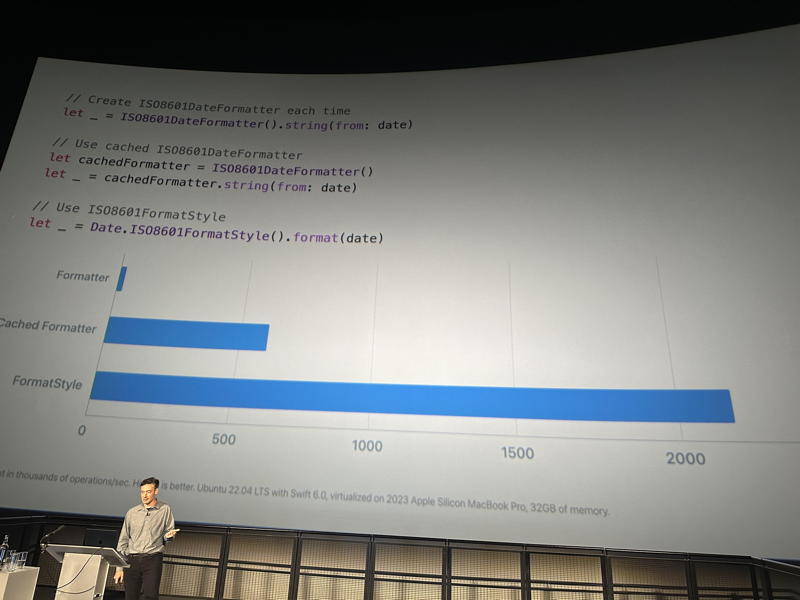 FormatStyle performance vs DateFormatter